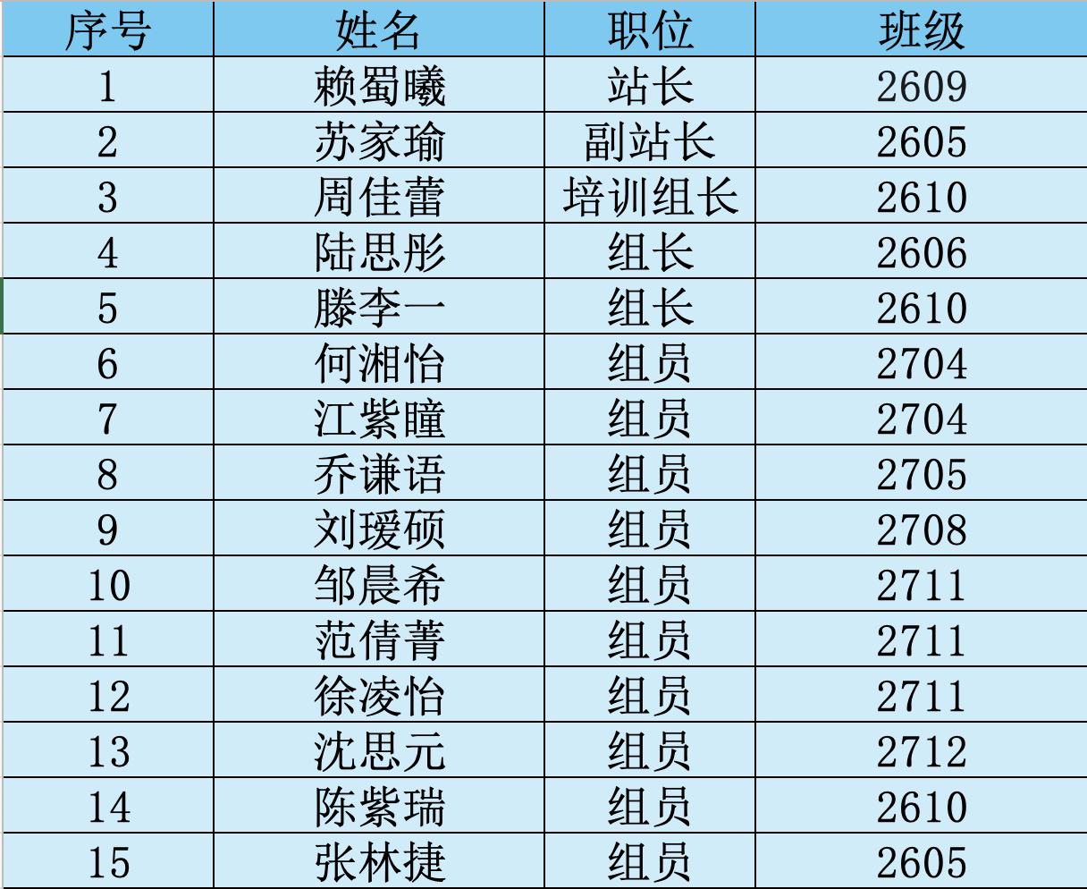 名单.png